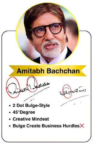 Amitabh Bachhan