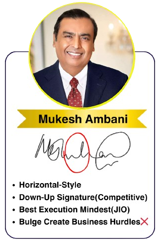 Mukesh Ambani