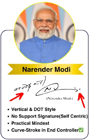 Narender Modi